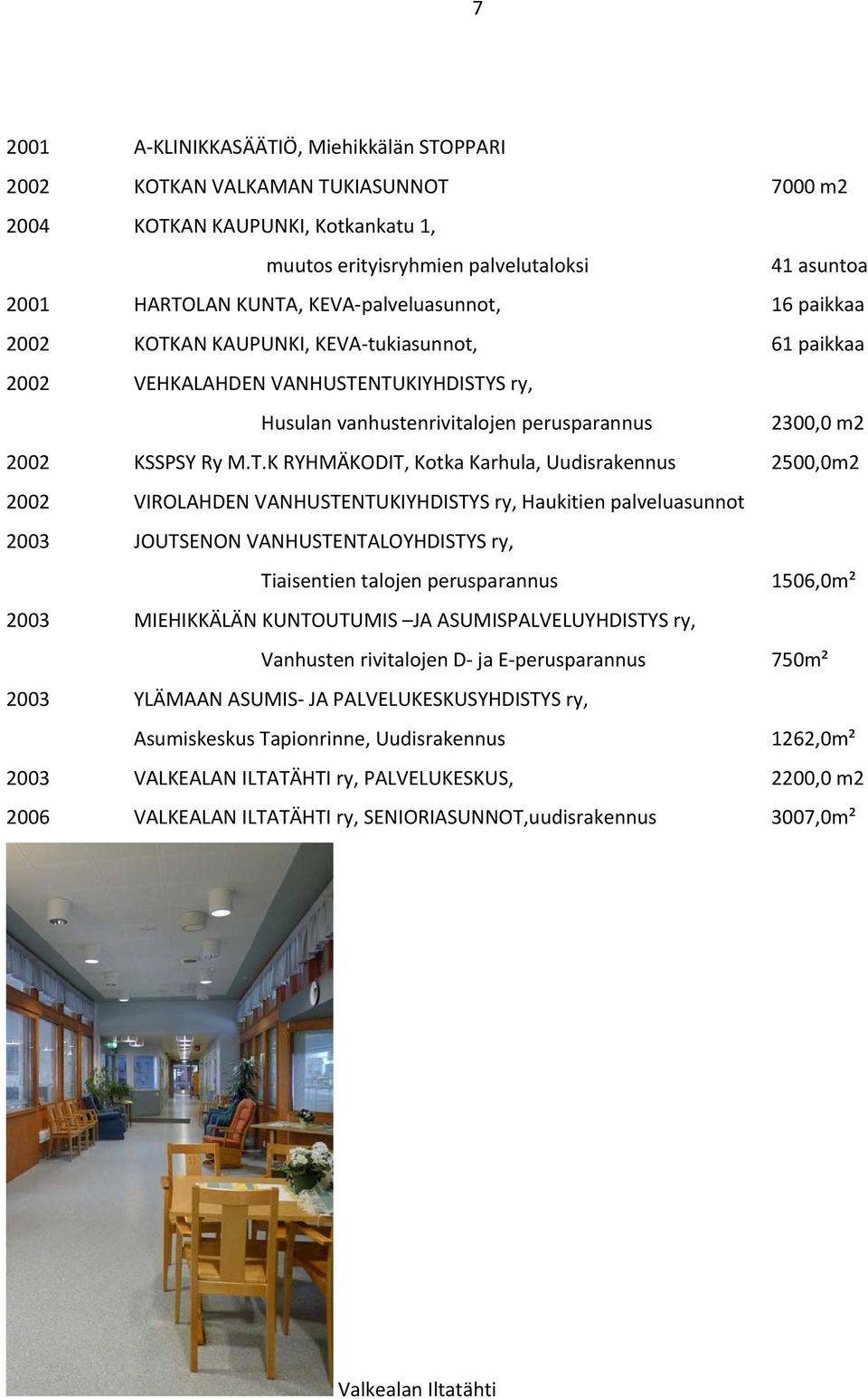 AN KAUPUNKI, KEVA tukiasunnot, 61 paikkaa 2002 VEHKALAHDEN VANHUSTE