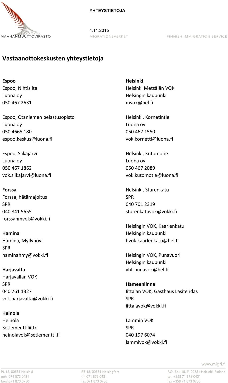 fi Heinola Heinola Setlementtiliitto heinolavok@setlementti.fi Helsinki Helsinki Metsälän VOK Helsingin kaupunki mvok@hel.fi Helsinki, Kornetintie 050 467 1550 vok.kornetti@luona.