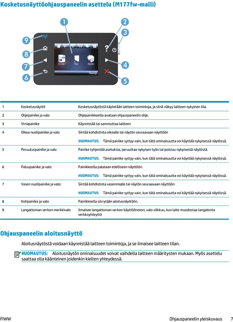 3 Virtapainike Käynnistää tai sammuttaa laitteen 4 Oikea nuolipainike ja valo Siirtää kohdistinta oikealle tai näytön seuraavaan näyttöön HUOMAUTUS: Tämä painike syttyy vain, kun tätä ominaisuutta