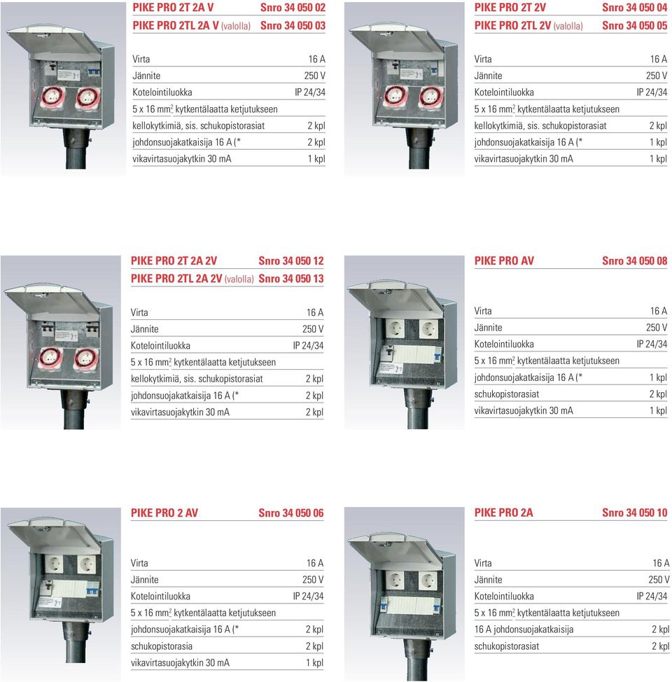 schukopistorasiat johdonsuojakatkaisija (* PIKE PRO 2T 2A 2V Snro 34 050 12 PIKE PRO 2TL 2A 2V (valolla) Snro 34 050 13 PIKE PRO AV Snro 34 050 08