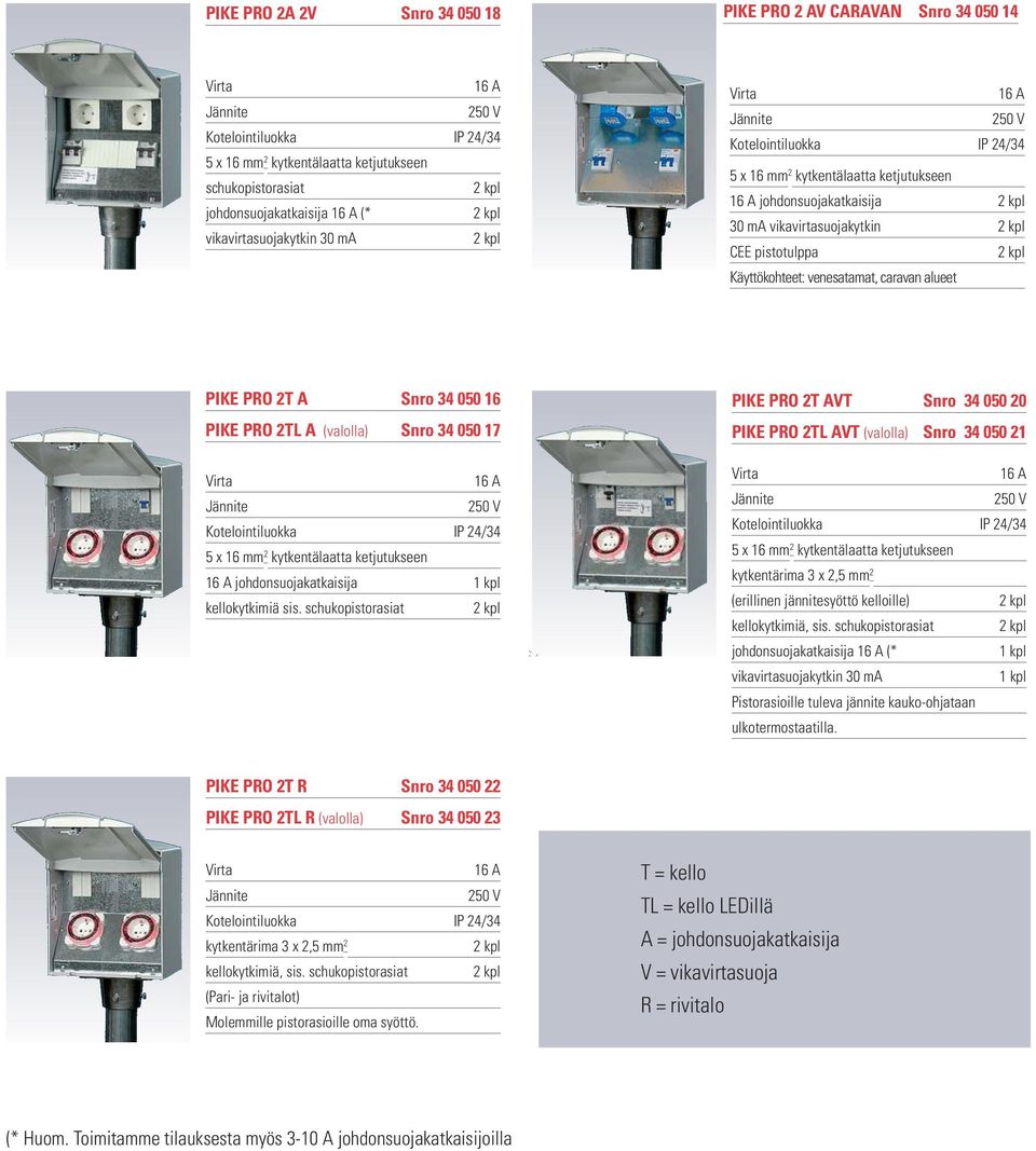 schukopistorasiat PIKE PRO 2T AVT Snro 34 050 20 PIKE PRO 2TL AVT (valolla) Snro 34 050 21 kytkentärima 3 x 2,5 mm 2 (erillinen jännitesyöttö kelloille) kellokytkimiä, sis.
