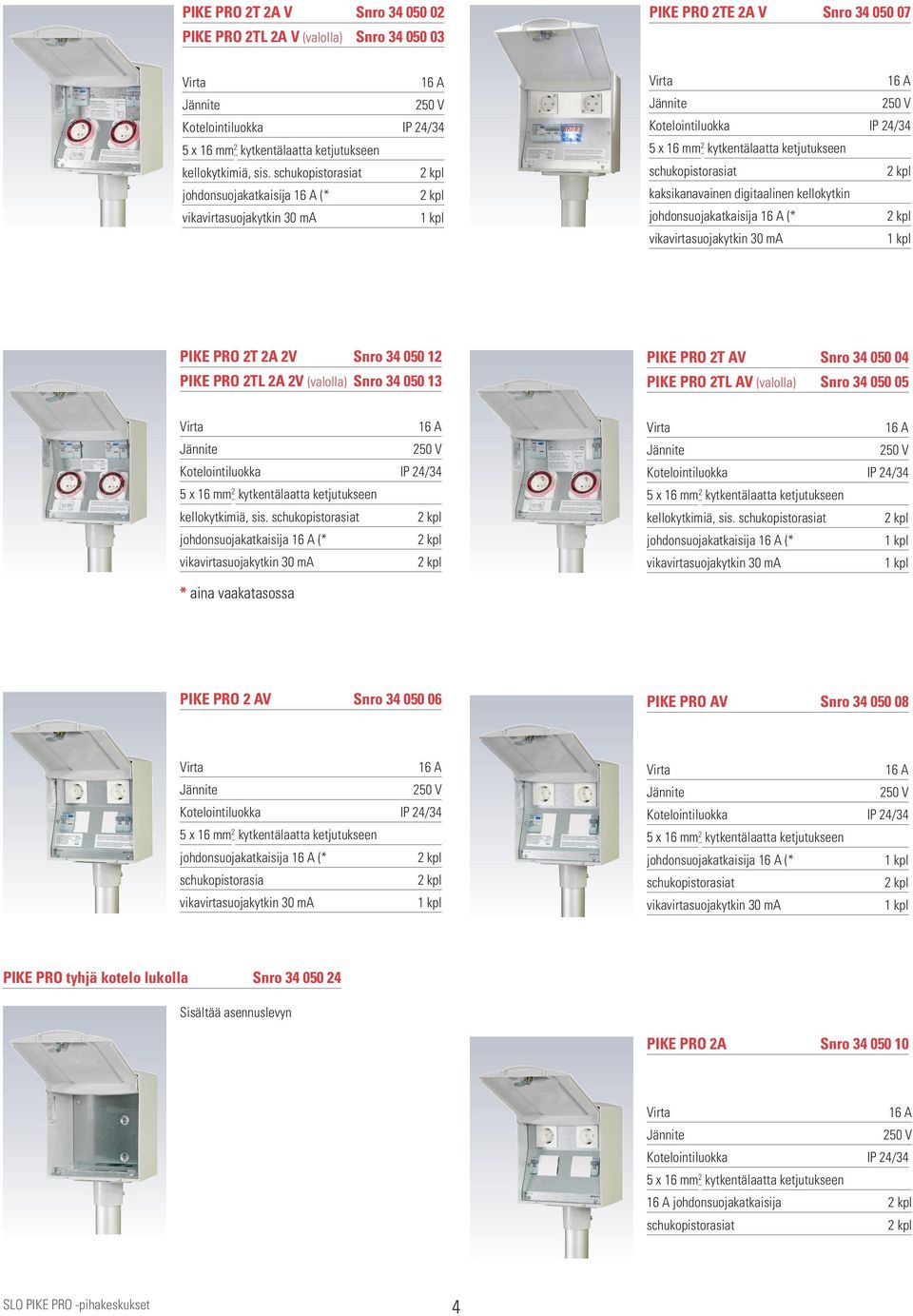 050 13 PIKE PRO 2T AV Snro 34 050 04 PIKE PRO 2TL AV (valolla) Snro 34 050 05 kellokytkimiä, sis. schukopistorasiat johdonsuojakatkaisija (* kellokytkimiä, sis.