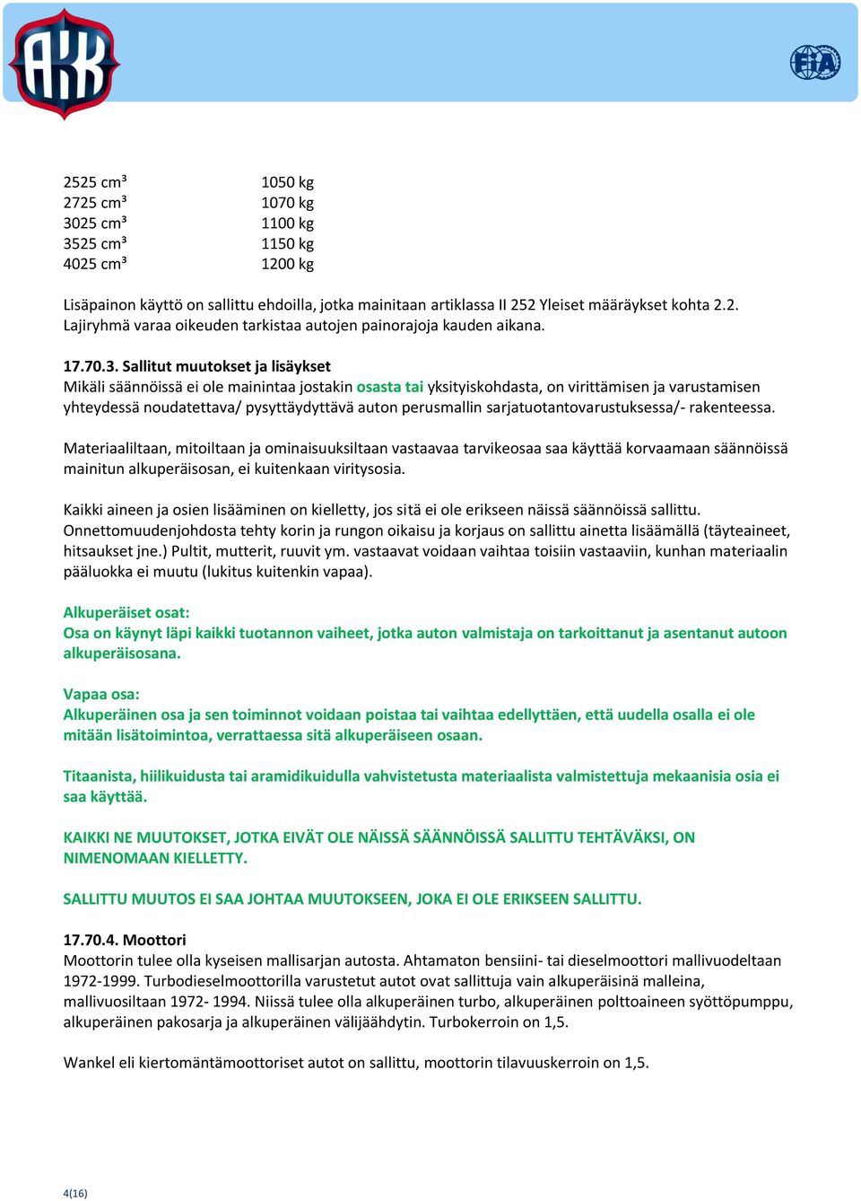 Sallitut muutokset ja lisäykset Mikäli säännöissä ei ole mainintaa jostakin osasta tai yksityiskohdasta, on virittämisen ja varustamisen yhteydessä noudatettava/ pysyttäydyttävä auton perusmallin