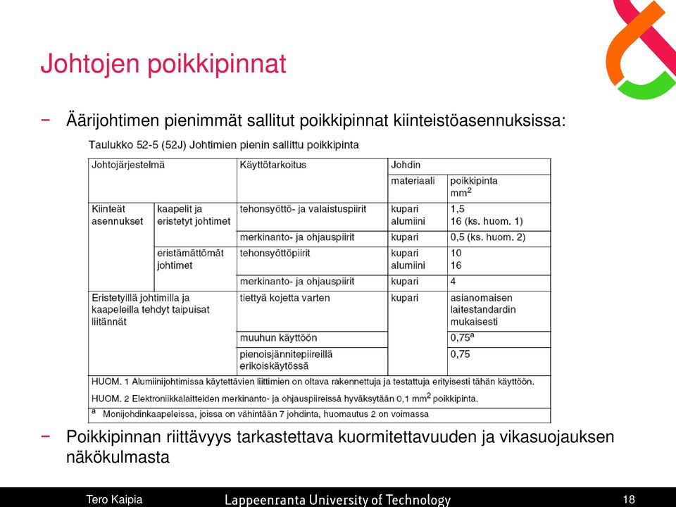 kiinteistöasennuksissa: Poikkipinnan riittävyys