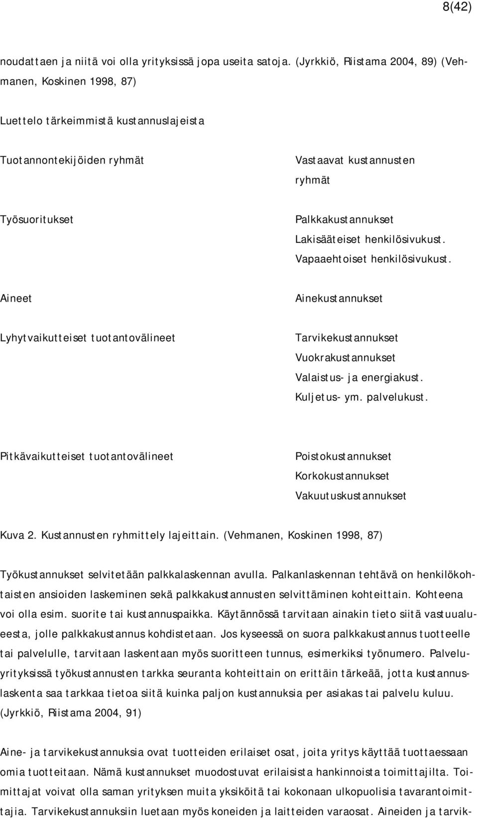 Lakisääteiset henkilösivukust. Vapaaehtoiset henkilösivukust. Aineet Ainekustannukset Lyhytvaikutteiset tuotantovälineet Tarvikekustannukset Vuokrakustannukset Valaistus- ja energiakust. Kuljetus- ym.