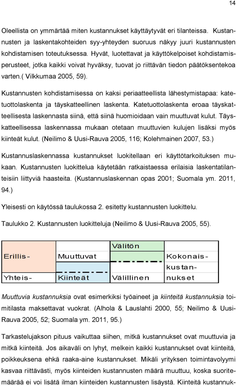 Kustannusten kohdistamisessa on kaksi periaatteellista lähestymistapaa: katetuottolaskenta ja täyskatteellinen laskenta.