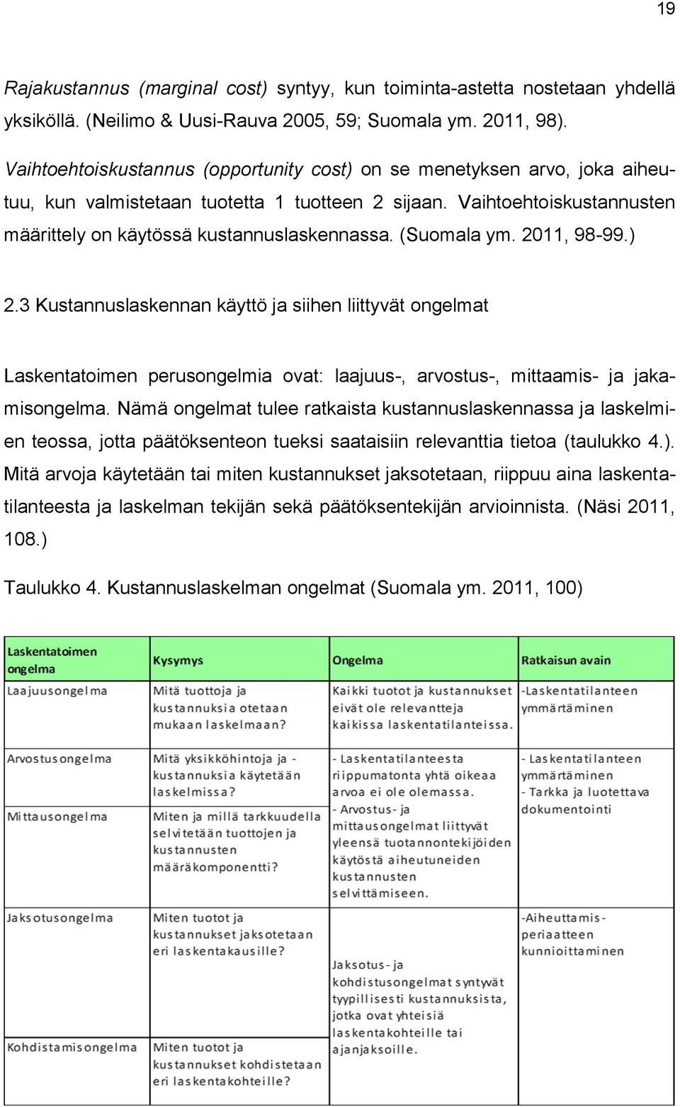 (Suomala ym. 2011, 98-99.) 2.3 Kustannuslaskennan käyttö ja siihen liittyvät ongelmat Laskentatoimen perusongelmia ovat: laajuus-, arvostus-, mittaamis- ja jakamisongelma.