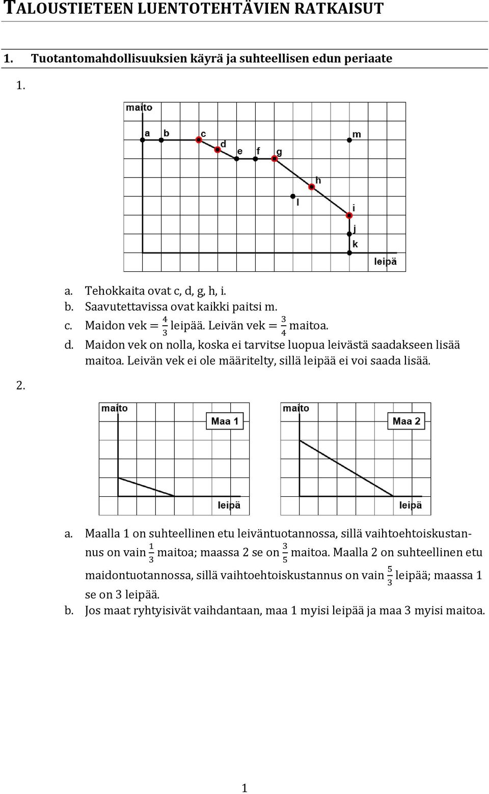 Leivän vek ei ole määritelty, sillä leipää ei voi saada lisää. a.