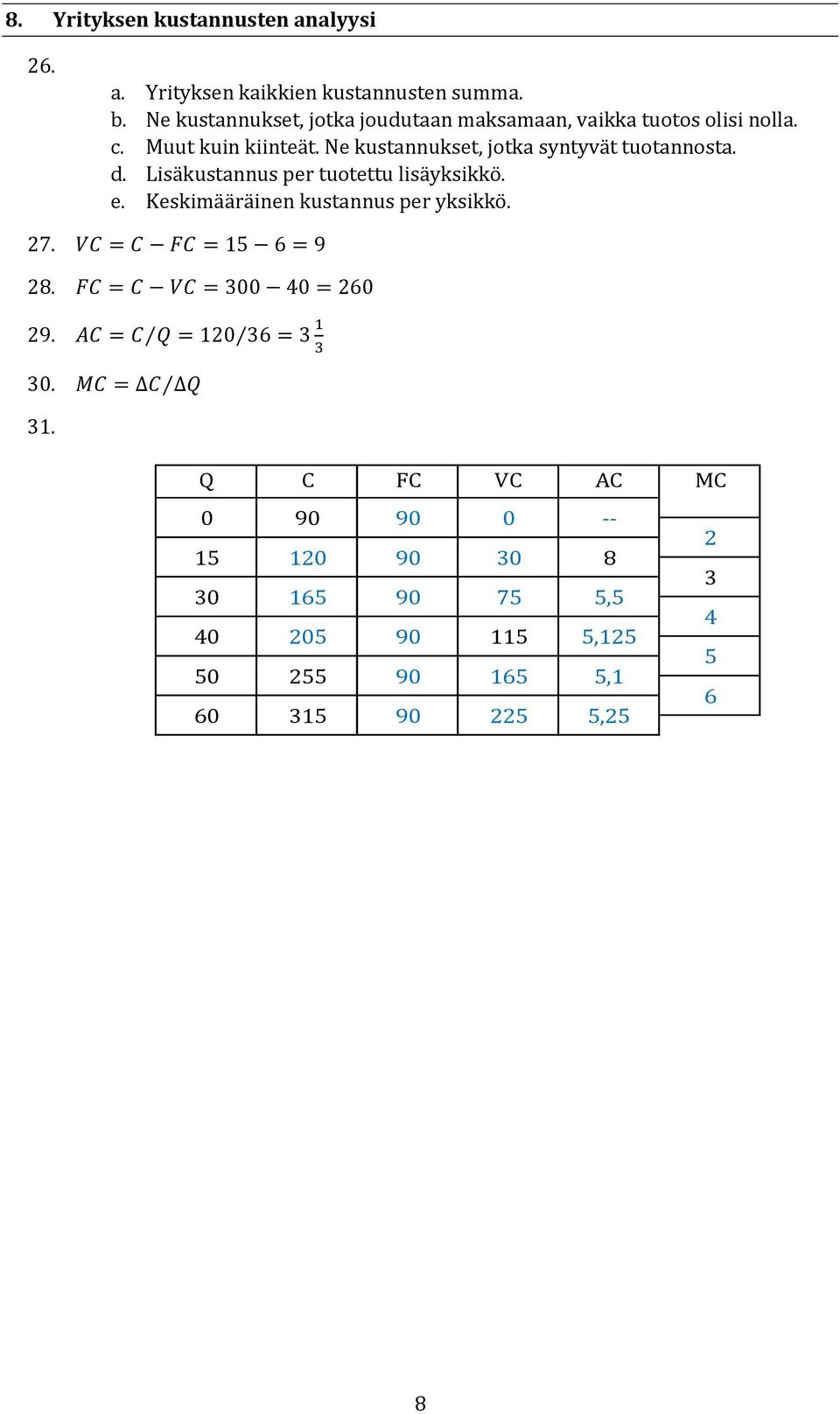 Ne kustannukset, jotka syntyvät tuotannosta. d. Lisäkustannus per tuotettu lisäyksikkö. e. Keskimääräinen kustannus per yksikkö. 27.