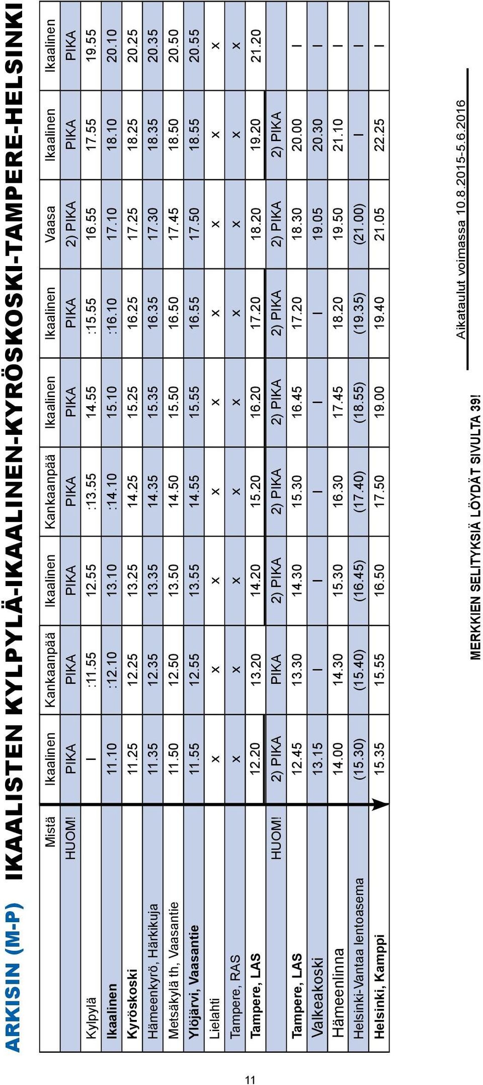 25 13.25 14.25 15.25 16.25 17.25 18.25 20.25 Hämeenkyrö, Härkikuja 11.35 12.35 13.35 14.35 15.35 16.35 17.30 18.35 20.35 Metsäkylä th, Vaasantie 11.50 12.50 13.50 14.50 15.50 16.50 17.45 18.50 20.