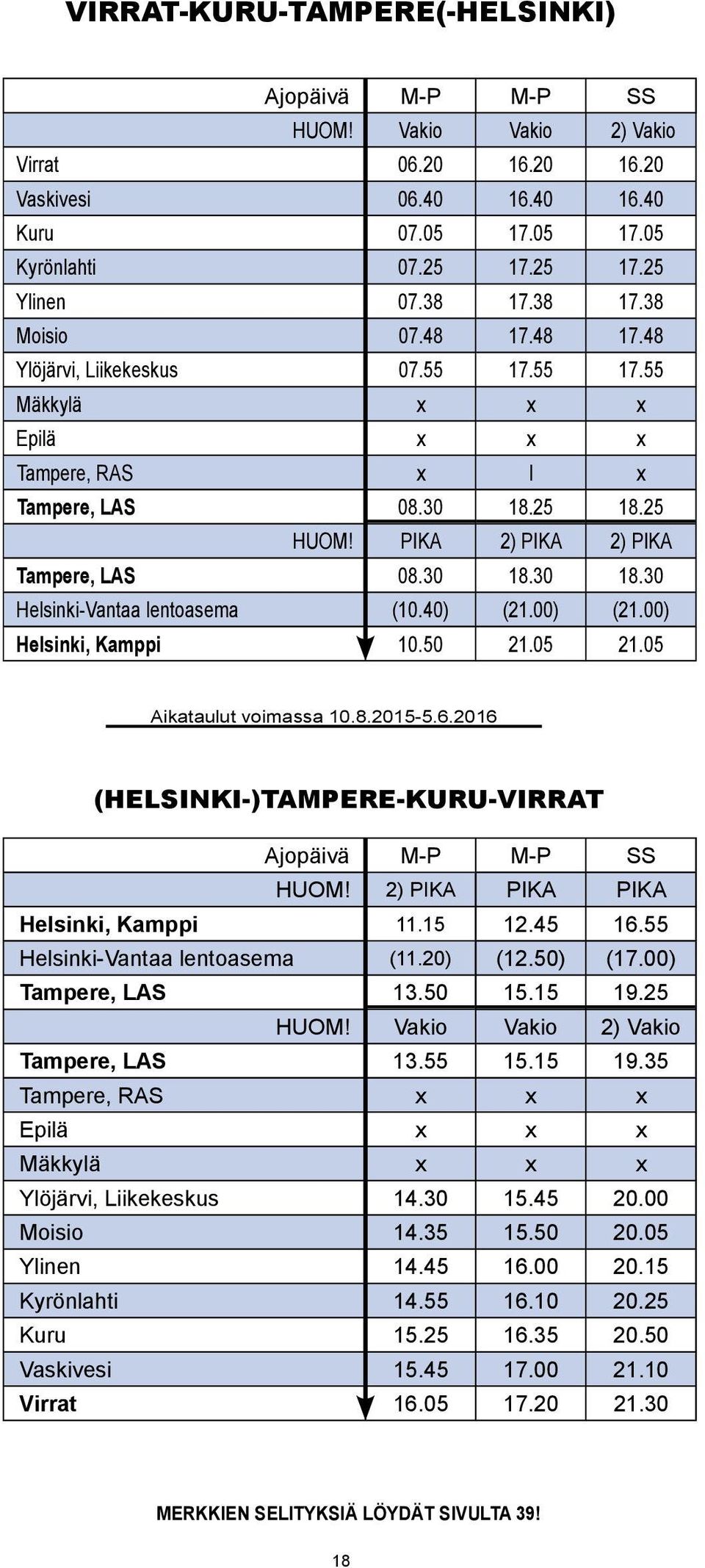 40) (21.00) (21.00) Helsinki, Kamppi 10.50 21.05 21.05 (HELSINKI-)TAMPERE-KURU-VIRRAT Ajopäivä M-P M-P SS HUOM! 2) PIKA PIKA PIKA Helsinki, Kamppi 11.15 12.45 16.55 Helsinki-Vantaa lentoasema (11.