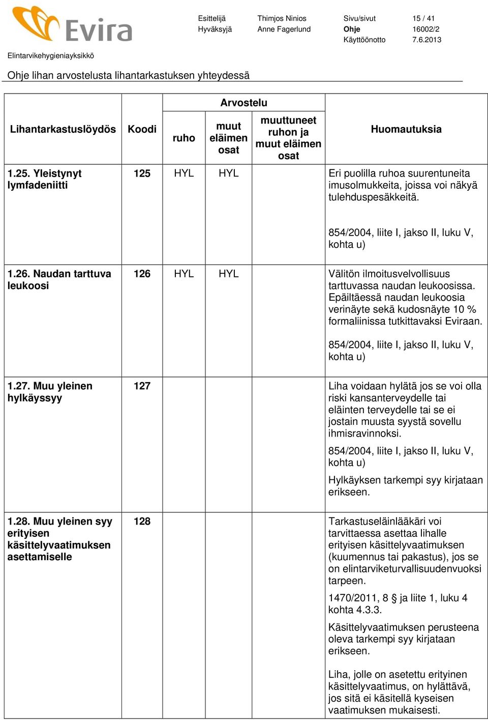 Muu yleinen hylkäyssyy 1.28.