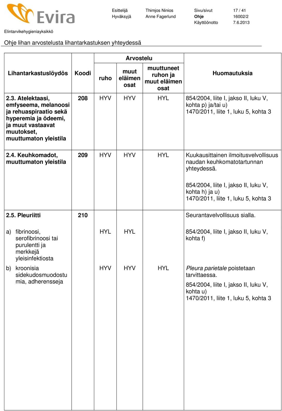 Keuhkomadot, tumaton yleistila tuneet n ja 208 kohta p) ja/tai u) 209 Kuukausittainen ilmoitusvelvollisuus naudan keuhkomatotartunnan