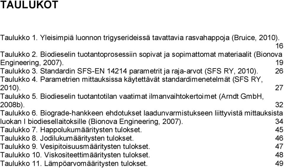 Parametrien mittauksissa käytettävät standardimenetelmät (SFS RY, 2010). 27 Taulukko 5. Biodieselin tuotantotilan vaatimat ilmanvaihtokertoimet (Arndt GmbH, 2008b). 32 Taulukko 6.