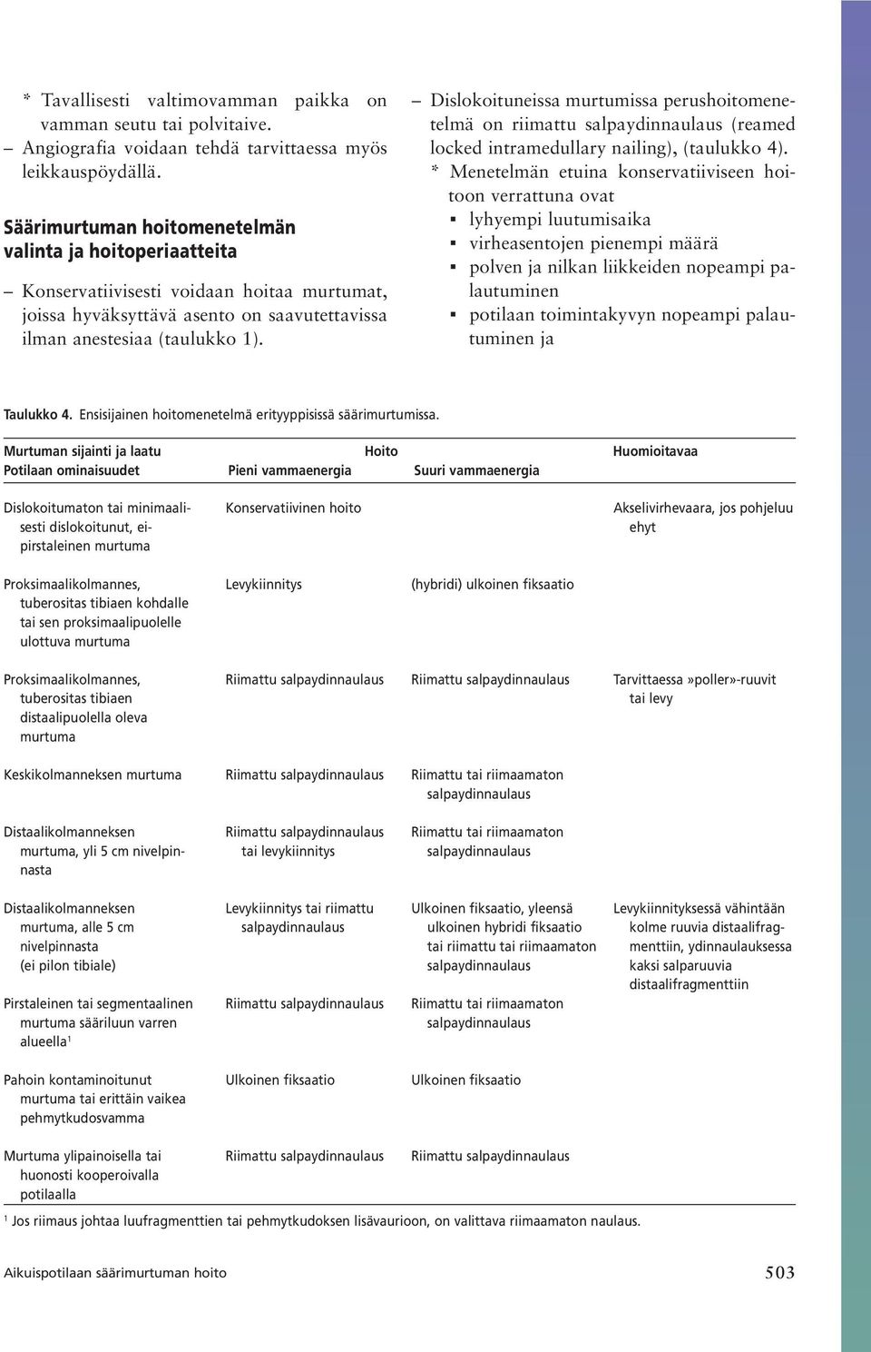 Dislokoituneissa murtumissa perushoitomenetelmä on riimattu salpaydinnaulaus (reamed locked intramedullary nailing), (taulukko 4).