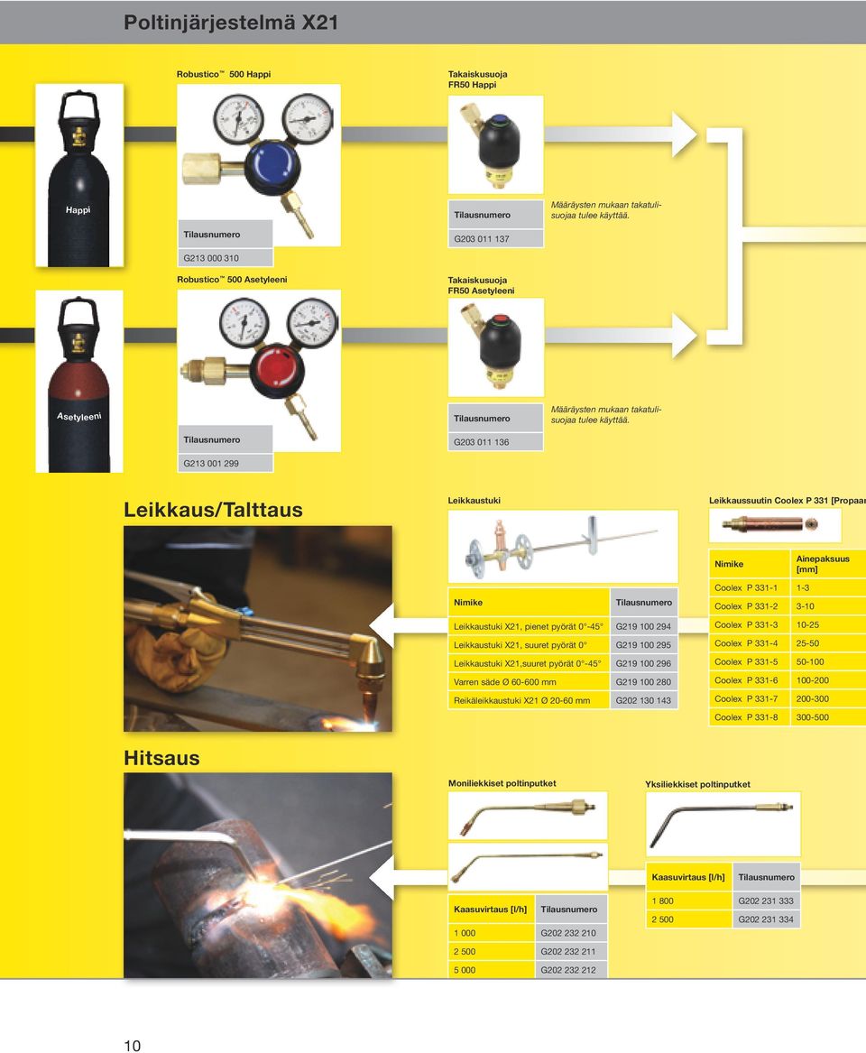 G203 011 136 G213 001 299 Leikkaus/Talttaus Leikkaustuki Leikkaussuutin Coolex P 331 [Propaan Ainepaksuus Coolex P 331-1 1-3 Coolex P 331-2 3-10 Leikkaustuki X21, pienet pyörät 0-45 G219 100 294