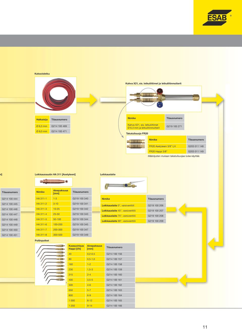 i] Leikkaussuutin HA 311 [Asetyleeni] Leikkauslaite Ainepaksuus G214 100 444 G214 100 445 G214 100 446 G214 100 447 G214 100 448 G214 100 449 G214 100 450 G214 100 451 HA 311-1 1-3 G219 100 340 HA