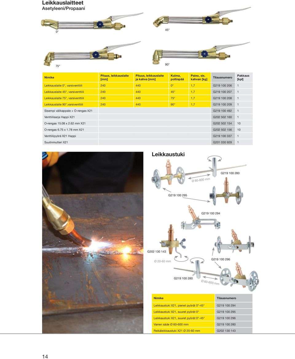Leikkauslaite 90,varsiventtiili 240 440 90 1,7 G219 100 209 1 Sisempi välikappale + O-rengas X21 G219 100 492 1 Venttiilisarja Happi X21 G202 502 160 1 O-rengas 15.08 x 2.