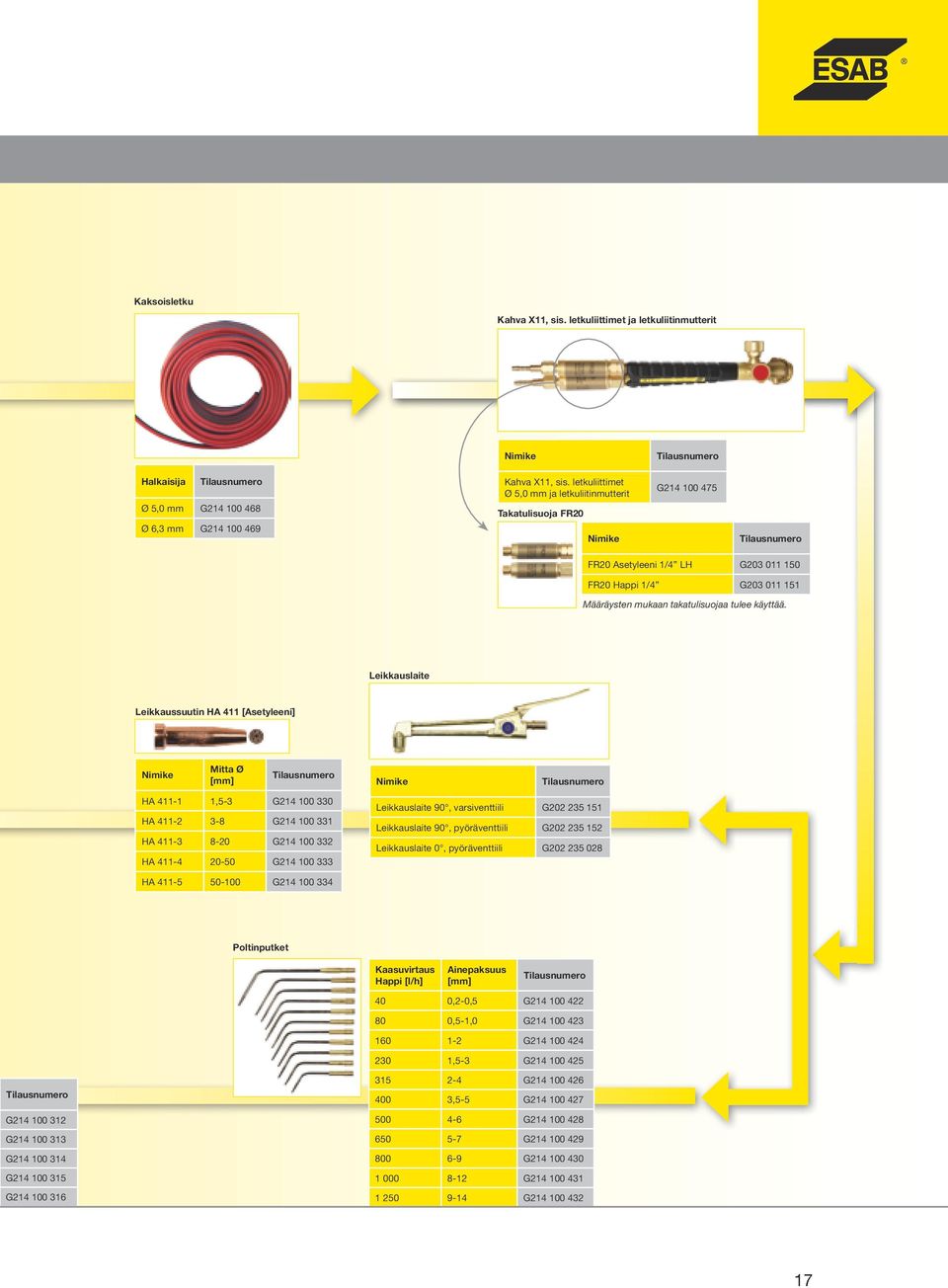 Leikkauslaite Leikkaussuutin HA 411 [Asetyleeni] Mitta ø HA 411-1 1,5-3 G214 100 330 HA 411-2 3-8 G214 100 331 HA 411-3 8-20 G214 100 332 HA 411-4 20-50 G214 100 333 Leikkauslaite 90, varsiventtiili