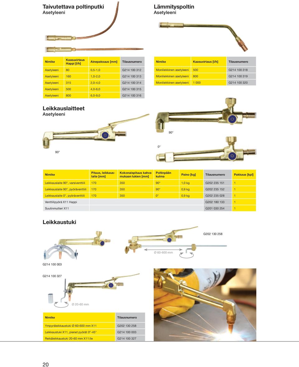 800 6,0-9,0 G214 100 316 Leikkauslaitteet Asetyleeni 90 90 0 Pituus, leikkaus-. laite Kokonaispituus kahva mukaan lukien Poltinpään.
