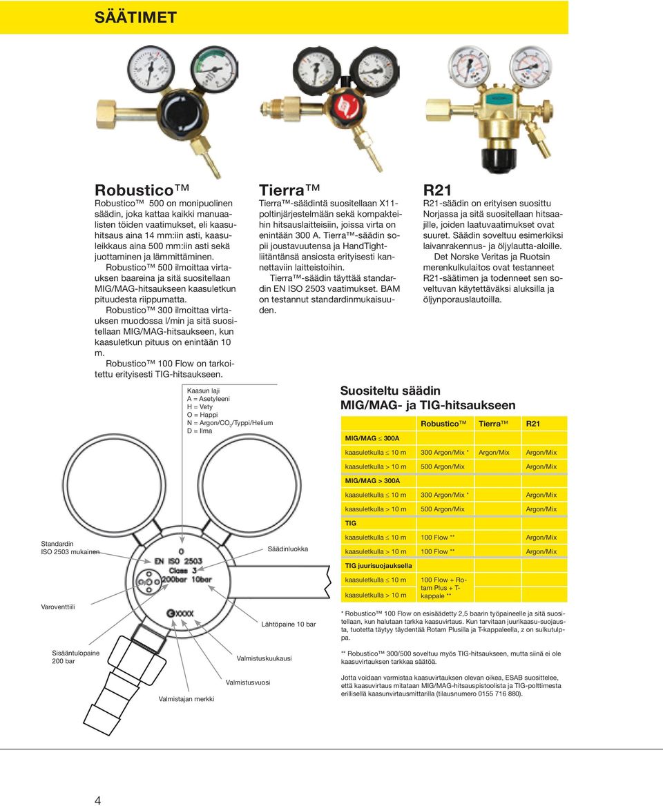 Robustico 300 ilmoittaa virtauksen muodossa l/min ja sitä suositellaan MIG/MAG-hitsaukseen, kun kaasuletkun pituus on enintään 10 m. Robustico 100 Flow on tarkoitettu erityisesti TIG-hitsaukseen.