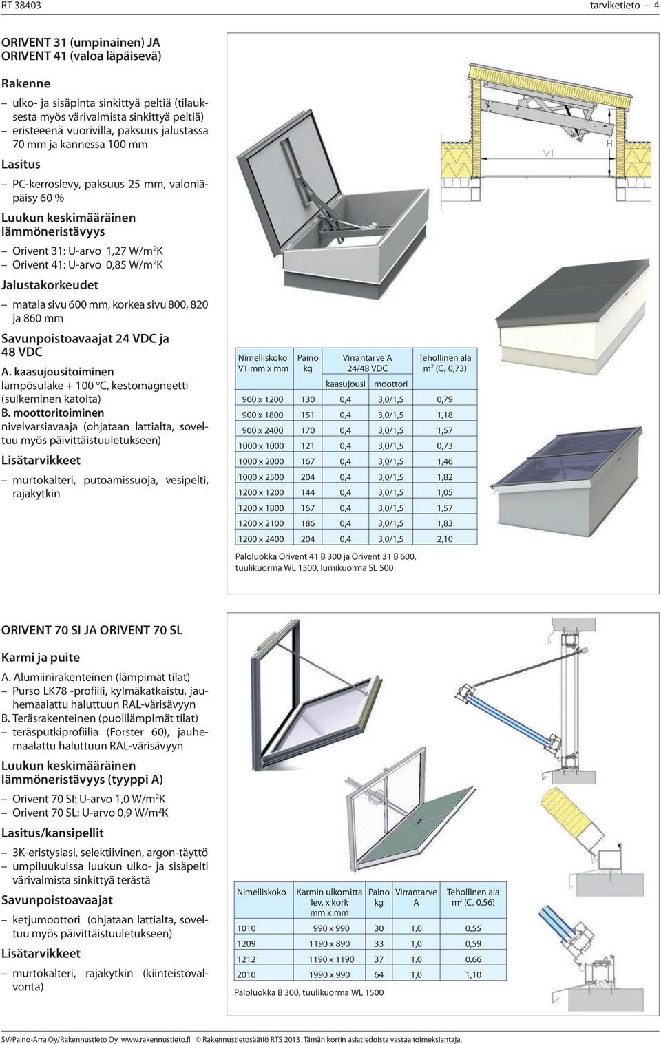 860 mm Savunpoistoavaajat 24 VDC ja 48 VDC lämpösulake + 100 o C, kestomagneetti nivelvarsiavaaja (ohjataan lattialta, soveltuu myös päivittäistuuletukseen) rajakytkin V1 mm x mm Virrantarve A 24/48