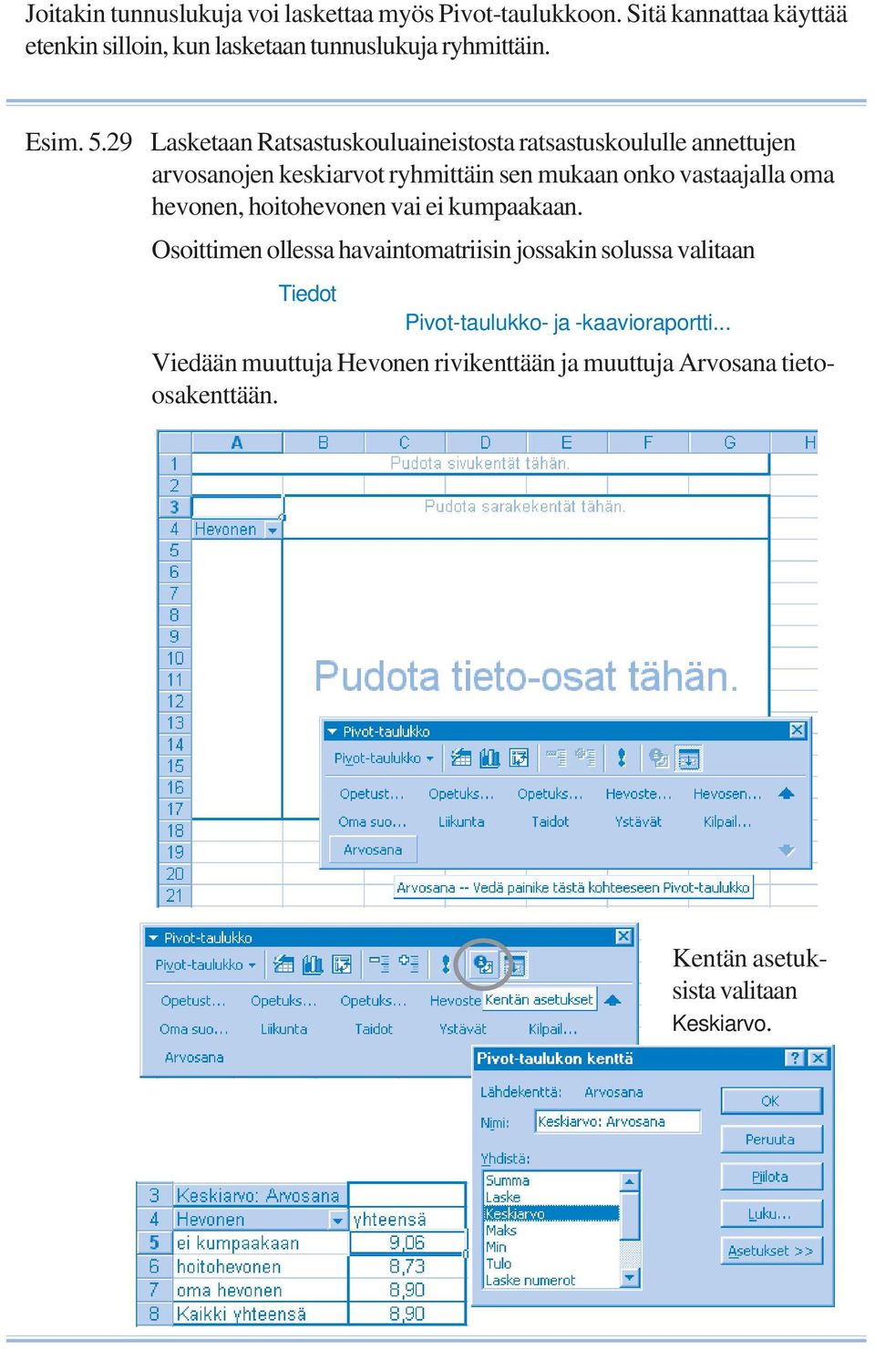 29 Lasketaan Ratsastuskouluaineistosta ratsastuskoululle annettujen arvosanojen keskiarvot ryhmittäin sen mukaan onko vastaajalla oma