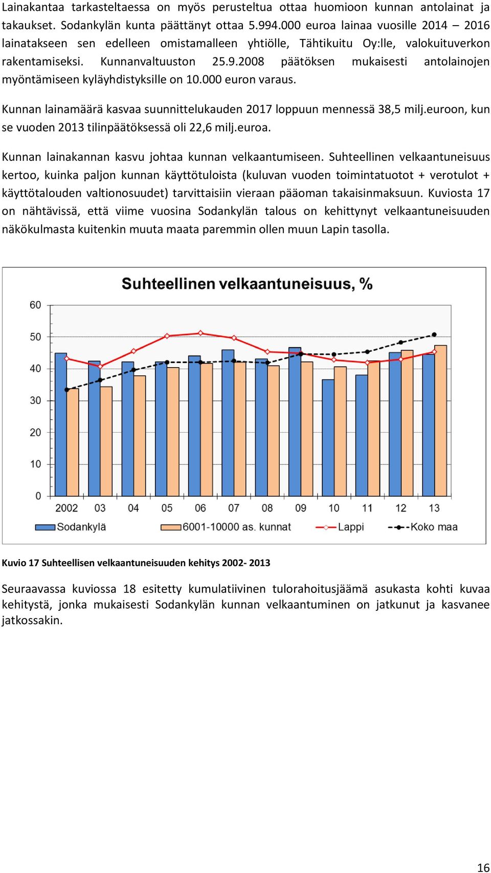 2008 päätöksen mukaisesti antolainojen myöntämiseen kyläyhdistyksille on 10.000 euron varaus. Kunnan lainamäärä kasvaa suunnittelukauden 2017 loppuun mennessä 38,5 milj.