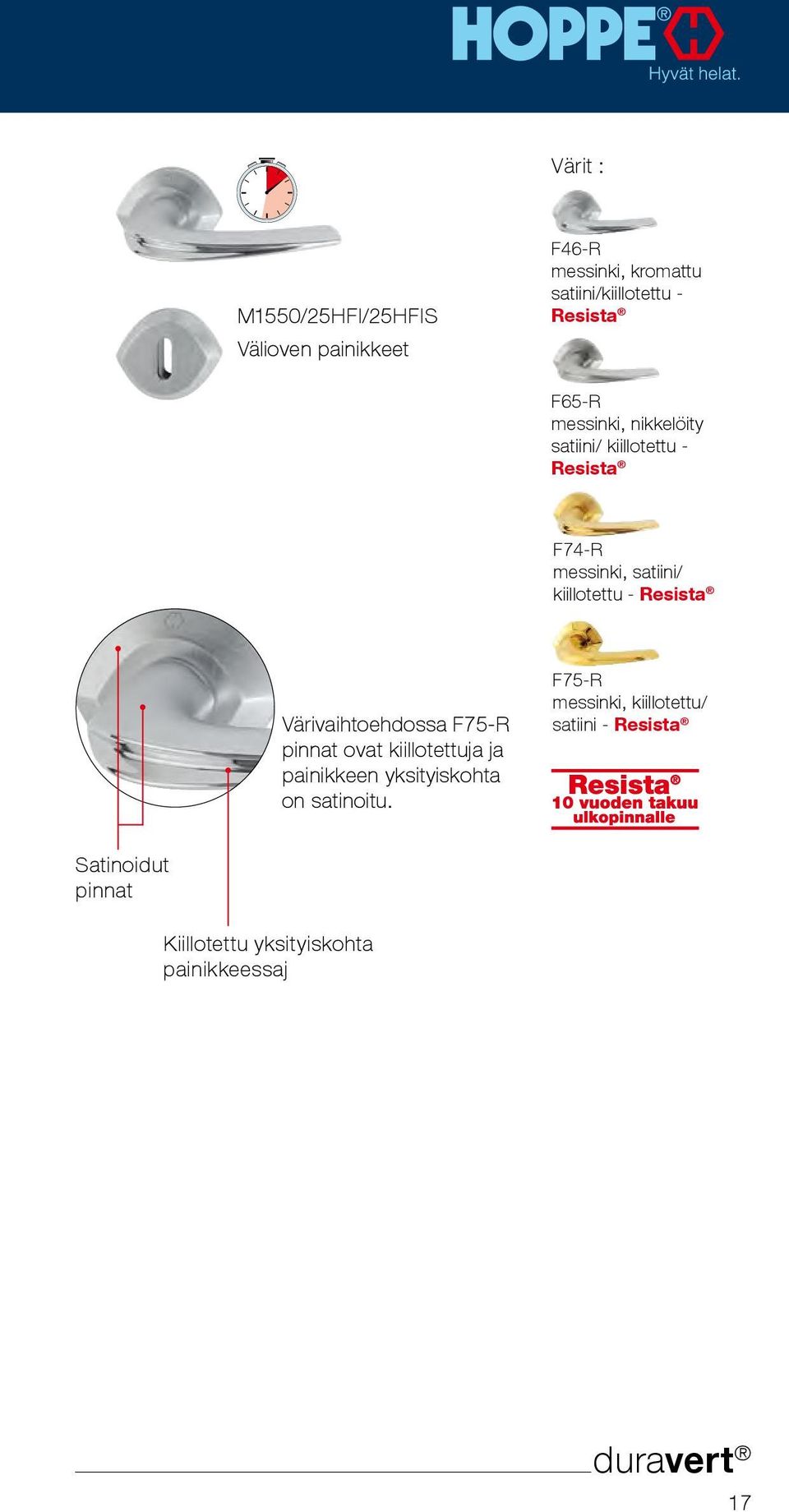 Resista Värivaihtoehdossa F75-R pinnat ovat kiillotettuja ja painikkeen yksityiskohta on satinoitu.