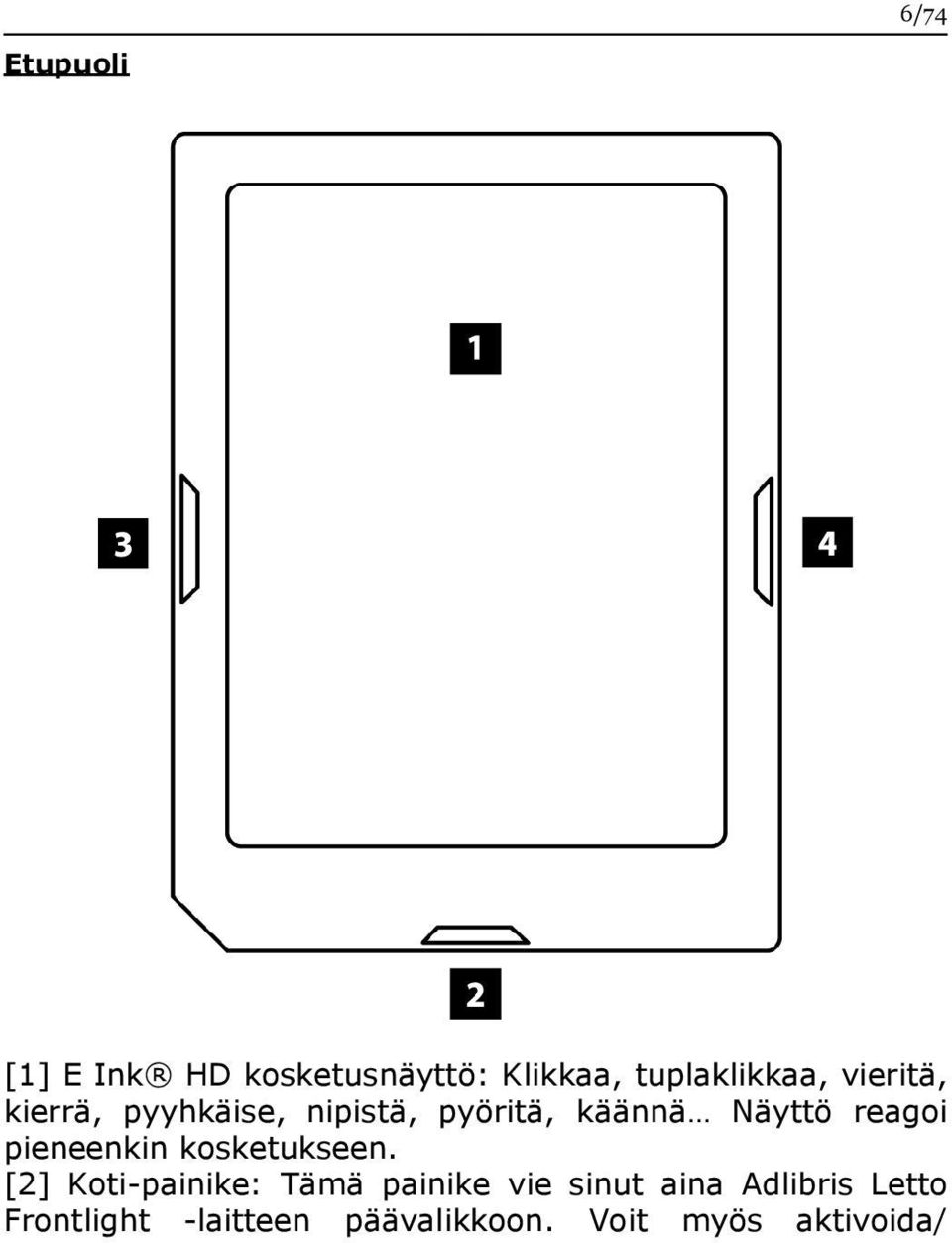 pieneenkin kosketukseen.