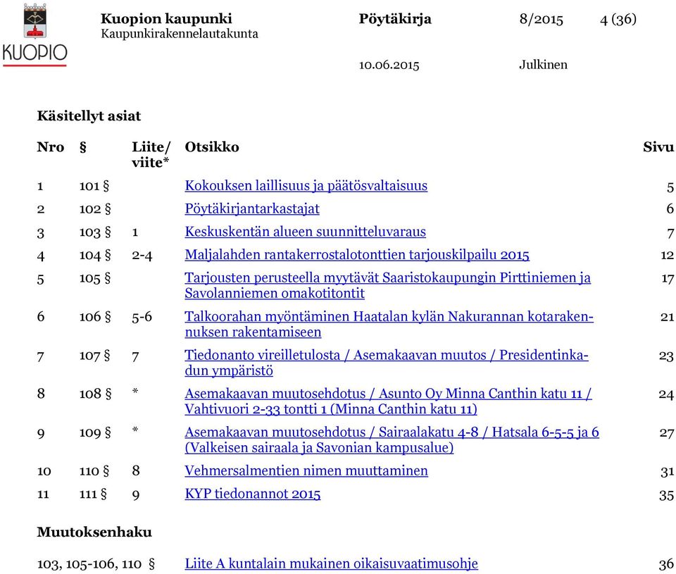 rantakerrostalotonttien tarjouskilpailu 0 0 Tarjousten perusteella myytävät Saaristokaupungin Pirttiniemen ja Savolanniemen omakotitontit 0 - Talkoorahan myöntäminen Haatalan kylän Nakurannan