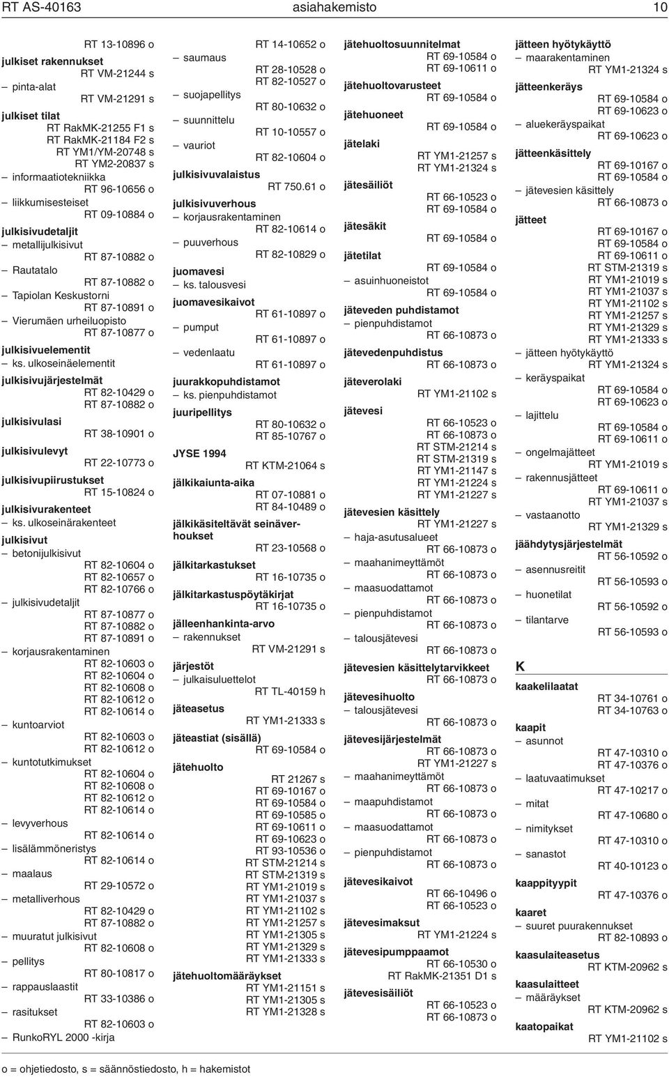 RT 87-10877 o julkisivuelementit ks.