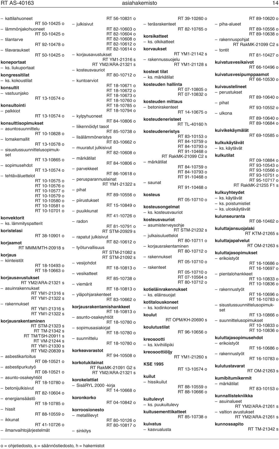 13-10865 o sopimusehdot RT 13-10574 o tehtäväluettelot RT 10-10575 o RT 10-10576 o RT 10-10577 o RT 10-10579 o RT 10-10580 o RT 10-10581 o RT 10-10701 o konvektorit ks.