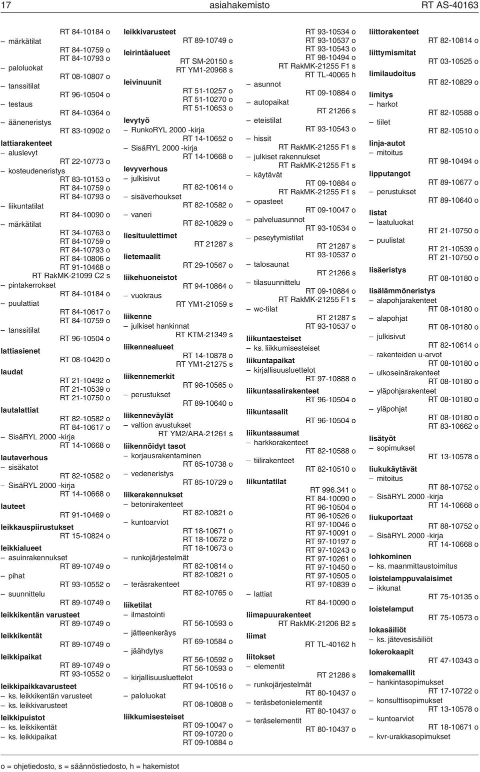 RakMK-21099 C2 s pintakerrokset RT 84-10184 o puulattiat RT 84-10617 o RT 84-10759 o tanssitilat RT 96-10504 o lattiasienet RT 08-10420 o laudat RT 21-10492 o RT 21-10539 o RT 21-10750 o lautalattiat