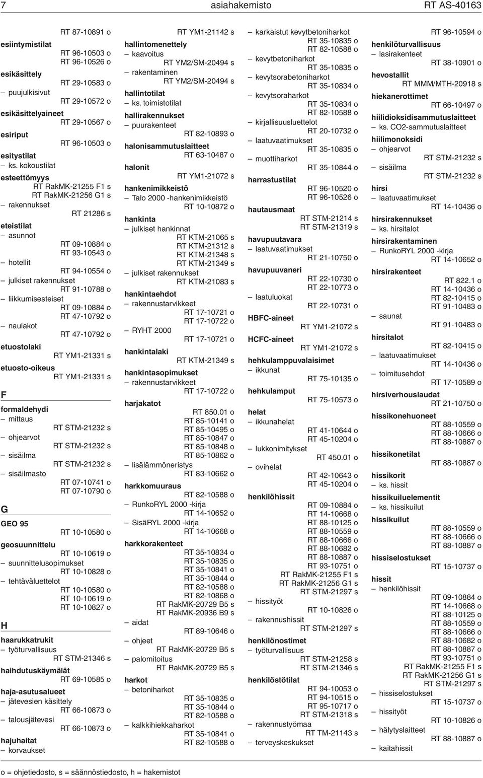 kokoustilat esteettömyys RT RakMK-21255 F1 s RT RakMK-21256 G1 s rakennukset RT 21286 s eteistilat asunnot RT 09-10884 o RT 93-10543 o hotellit RT 94-10554 o julkiset rakennukset RT 91-10788 o