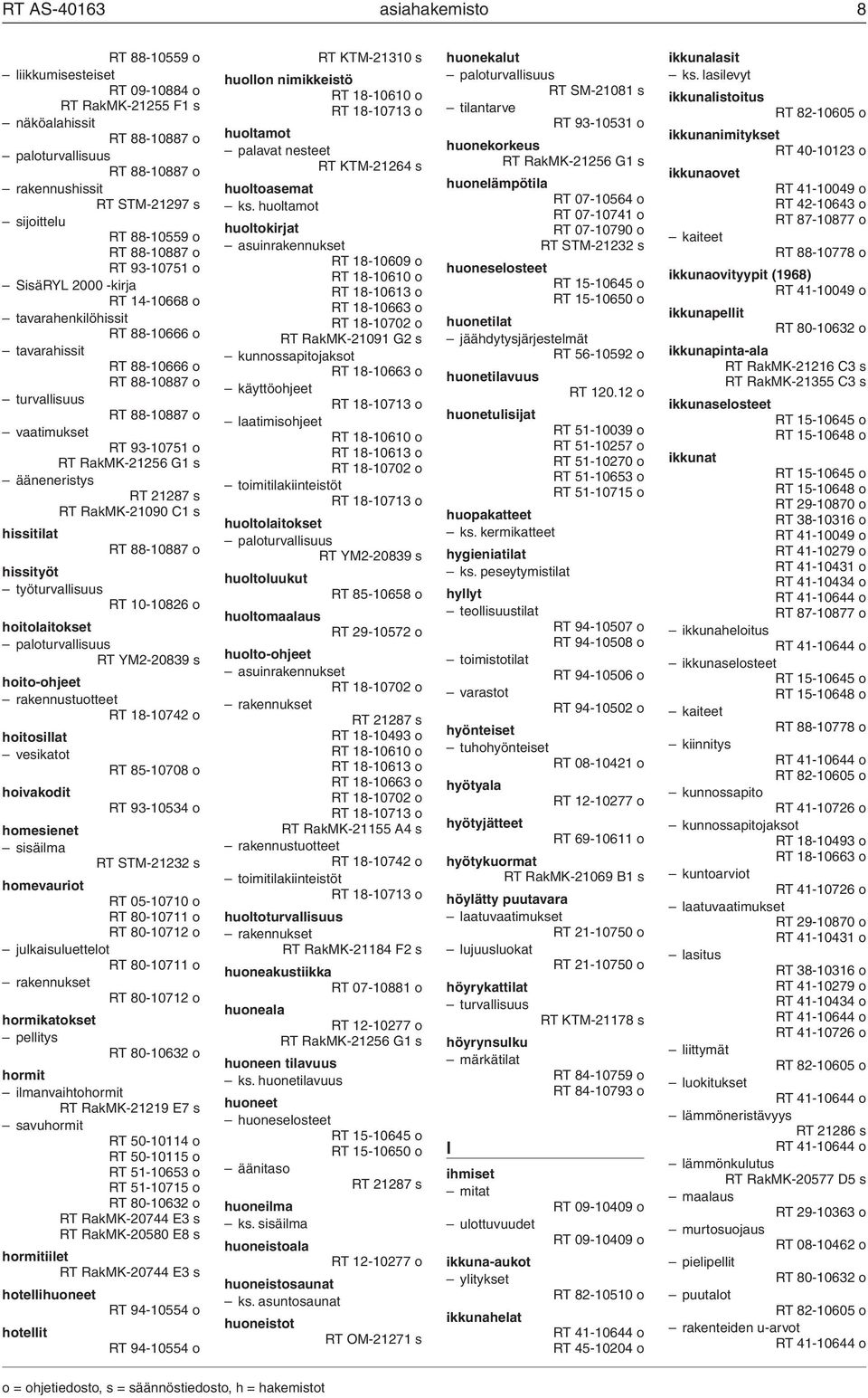 RakMK-21256 G1 s ääneneristys RT RakMK-21090 C1 s hissitilat RT 88-10887 o hissityöt työturvallisuus RT 10-10826 o hoitolaitokset paloturvallisuus RT YM2-20839 s hoito-ohjeet rakennustuotteet RT