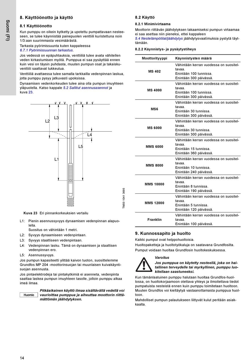 Tarkasta pyörimissuunta kuten kappaleessa 6.7.1 Pyörimissuunnan tarkastus. Jos vedessä on epäpuhtauksia, venttiiliä tulee avata vähitellen veden kirkastumisen myötä.