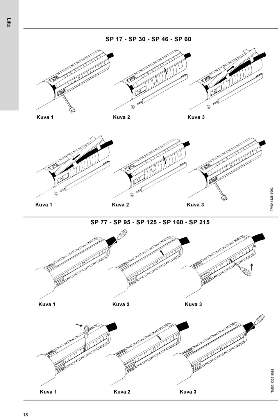 SP 95 - SP 125 - SP 160 - SP 215 Kuva 2 Kuva 3 Kuva