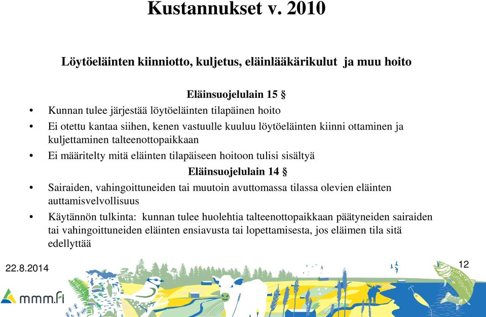 kantaa siihen, kenen vastuulle kuuluu löytöeläinten kiinni ottaminen ja kuljettaminen talteenottopaikkaan Ei määritelty mitä eläinten tilapäiseen hoitoon tulisi