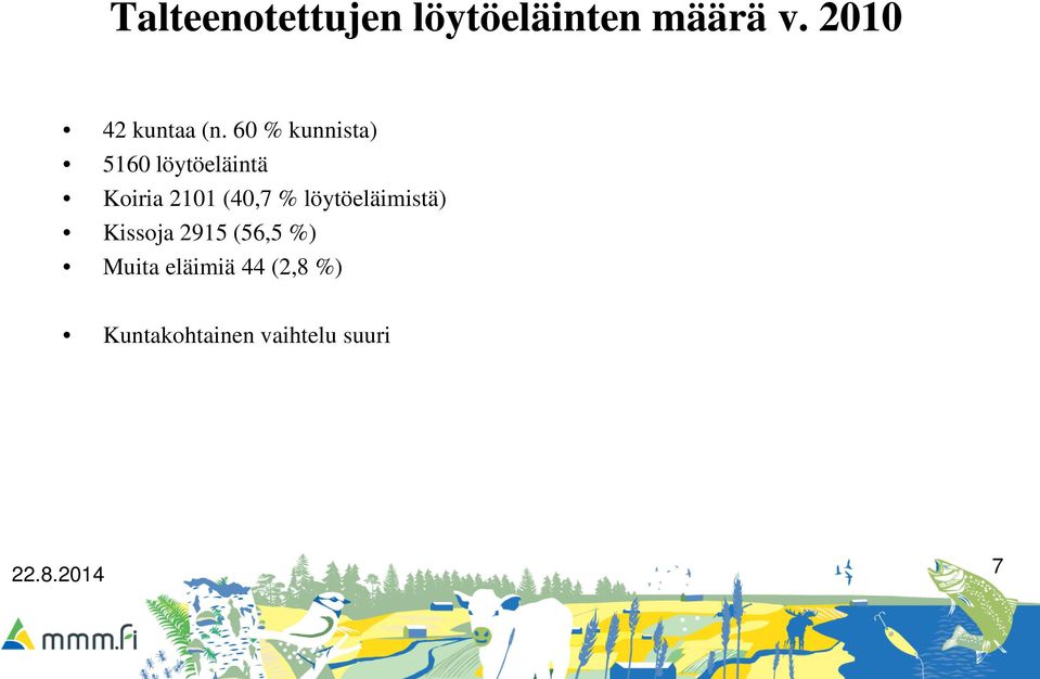 60 % kunnista) 5160 löytöeläintä Koiria 2101 (40,7