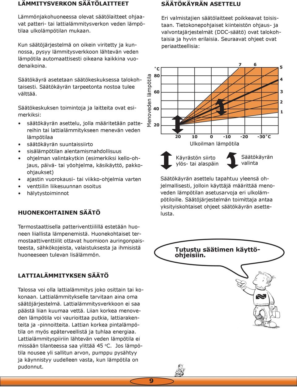 Säätökäyrä asetetaan säätökeskuksessa talokohtaisesti. Säätökäyrän tarpeetonta nostoa tulee välttää.