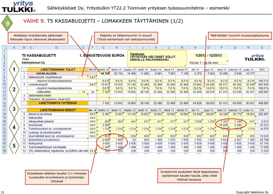 alkukassaksi. Paljonko on käteismyynnin %-osuus?