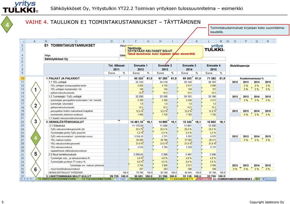 TÄYTTÄMINEN 4 Toimintakustannukset