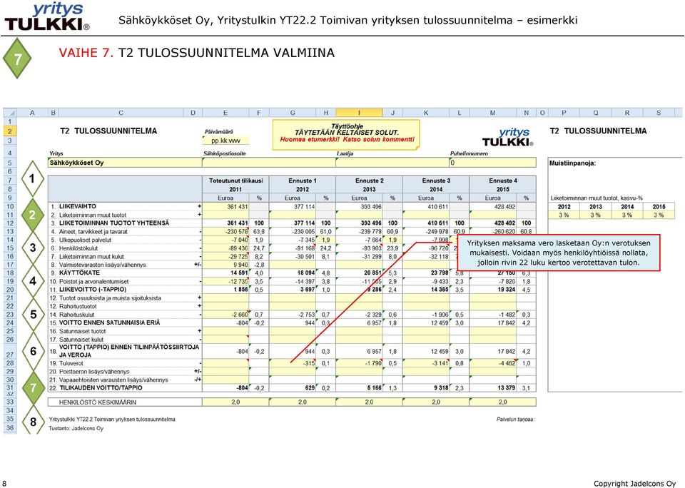 lasketaan Oy:n verotuksen mukaisesti.