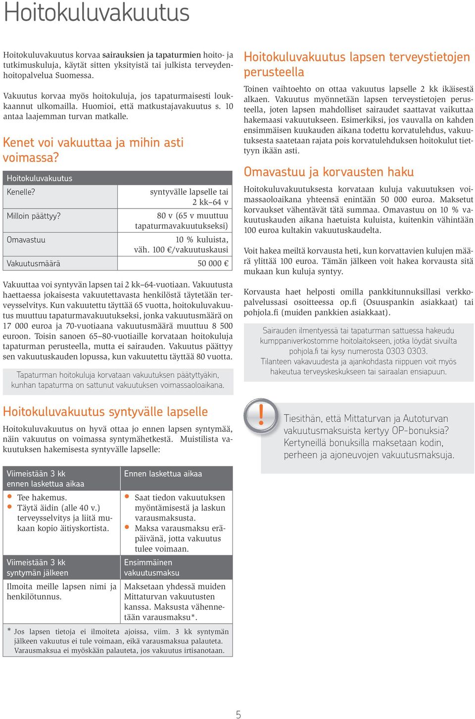 Hoitokuluvakuutus Kenelle? Milloin päättyy? Omavastuu syntyvälle lapselle tai 2 kk 64 v 80 v (65 v muuttuu tapaturmavakuutukseksi) 10 % kuluista, väh.