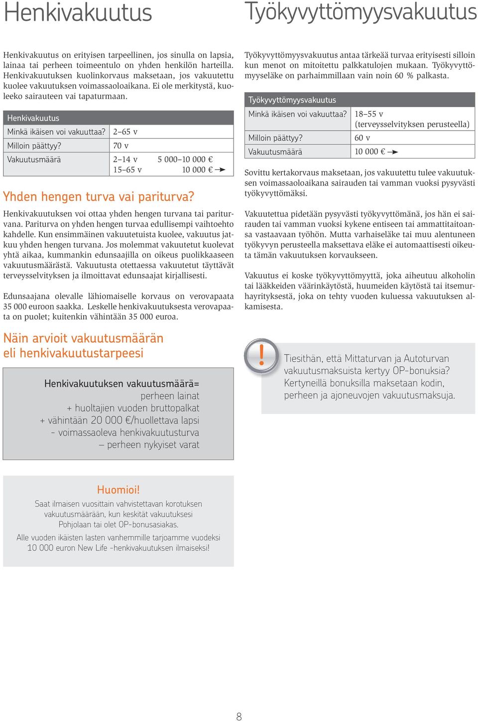 2 65 v Milloin päättyy? 70 v Vakuutusmäärä 2 14 v 5 000 10 000 15 65 v 10 000 Yhden hengen turva vai pariturva? Henkivakuutuksen voi ottaa yhden hengen turvana tai pariturvana.