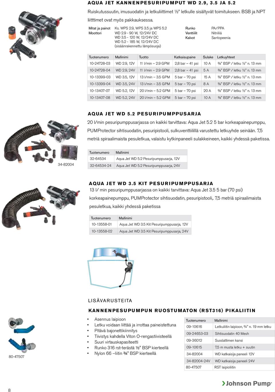 2-185 W, 12/24V DC (sisäänrakennettu lämpösuoja) Runko Venttiilit Kalvot PA/PPA Nitriiliä Santopeenia Tuotto Katkaisupaine Sulake Letkuyhteet 10-24728-03 WD 2.9, 12V 11 l/min 2.