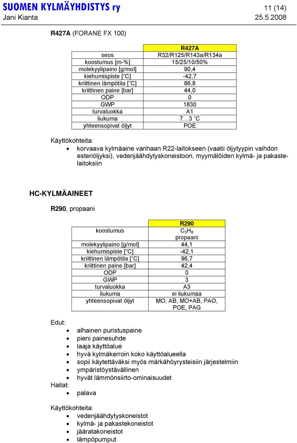 pakastelaitoksiin HC-KYLMÄAINEET R290, propaani R290 koostumus C 3 H 8 propaani molekyylipaino [g/mol] 44,1 kiehumispiste [ C] -42,1 kriittinen lämpötila [ C] 96,7 kriittinen paine [bar] 42,4 GWP 3