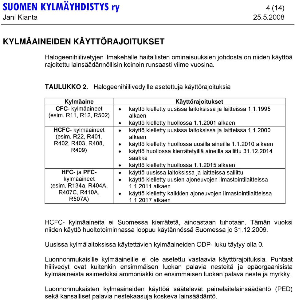 R22, R401, R402, R403, R408, R409) HFC- ja PFCkylmäaineet (esim. R134a, R404A, R407C, R410A, R507A) Käyttörajoitukset käyttö kielletty uusissa laitoksissa ja laitteissa 1.1.1995 alkaen käyttö kielletty huollossa 1.