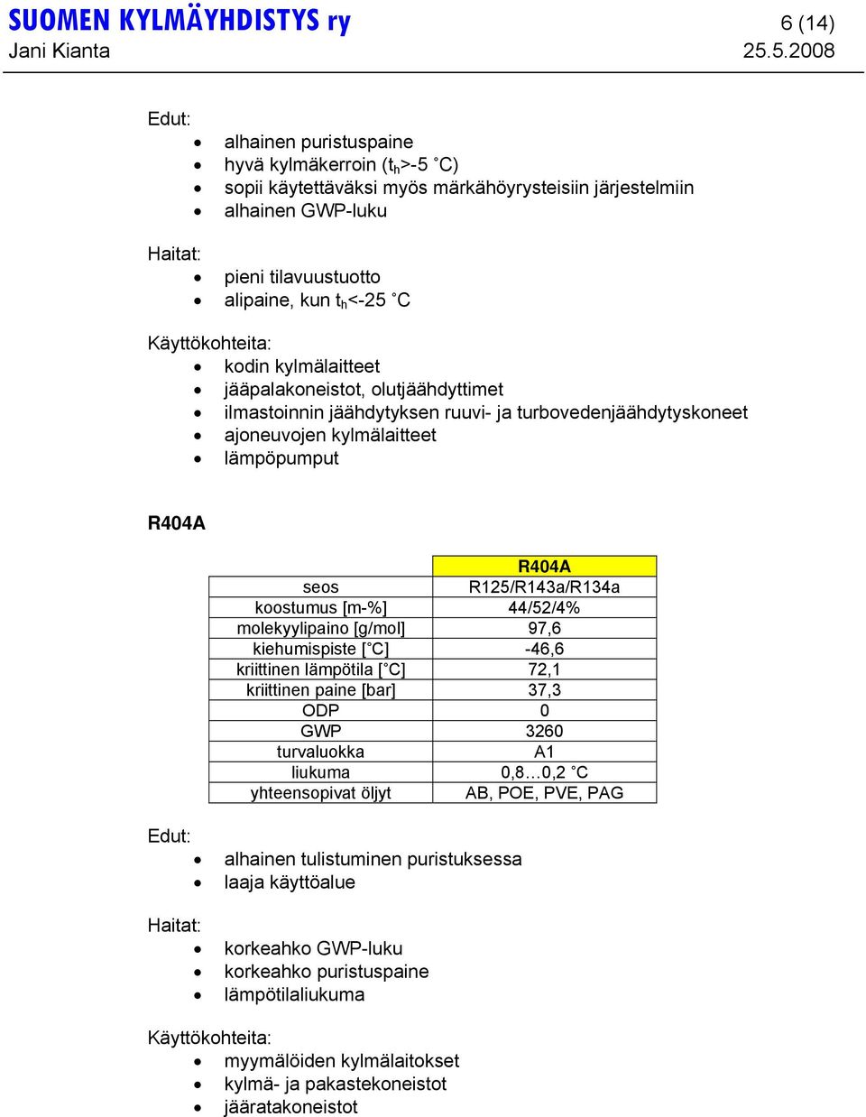 R404A R125/R143a/R134a koostumus [m-%] 44/52/4% molekyylipaino [g/mol] 97,6 kiehumispiste [ C] -46,6 kriittinen lämpötila [ C] 72,1 kriittinen paine [bar] 37,3 GWP 3260 0,8 0,2 C